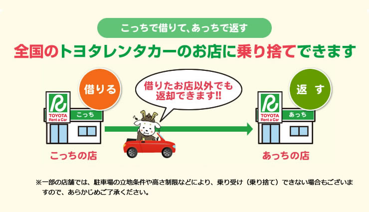 こっちで借りて、あっちで返す
全国のトヨタレンタカーのお店に乗り捨てできます
奈良県内の店舗間は、乗り捨て無料です